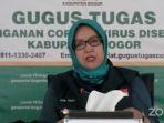 bupati-bogor-ade-yasin-positif-covid-19.jpg