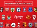 daftar-peserta-klub-liga-inggris-musim-2016-2017_20161226_083912.jpg