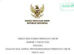 download-pkpu-tahapan-pemilu-2024.jpg