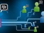 fitur-blackberry-messenger.jpg