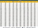 jadwal-lrt-kebarangkatan-dari-bandara.jpg