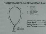koronka-kepada-kerahiman-ilahi.jpg