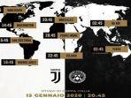 live-streaming-juventus-vs-udinese-tonton-tv-online-tvri-di-coppa-italia-kamis-161-pkl-0245-wib.jpg