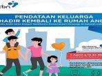 pendataan-keluarga-2021-bkkbn.jpg