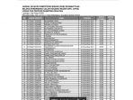 pengumuman-dan-jadwal-seleksi-skb-kesamaptaan-cpns-2021-sumatera-selatan-ini-alamat-pelaksanaannya.jpg