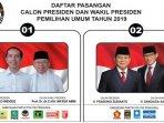 surat-suara-jokowi-dan-prabowo.jpg