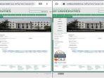 ubd-peringkat-pertama-pts-webometric-di-tahun-2022.jpg