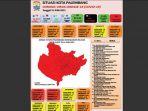 update-terkini-covid-19-di-palembang-dua-kecamatan-masih-zona-merah.jpg