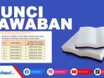 urutkan-peternakan-berdasarkan-banyaknya-telur-yang-dihasilkan-per-bulan-kunci-jawaban-kls-3-hal-34.jpg