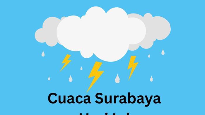 Ramalan Cuaca Surabaya Hari Ini 20 November 2025: Didominasi Cerah dan Berawan, Berpotensi Hujan