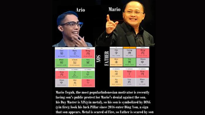Menurut Pakar Feng Shui, Begini Nasib Mario Teguh