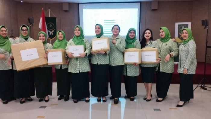 Antusias Pengurus dan Anggota IIDI cabang Surabaya Ikuti Sosialisasi Pedoman Organisasi