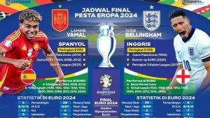 Final-Euro-2024-Spanyol-vs-Inggris.jpg