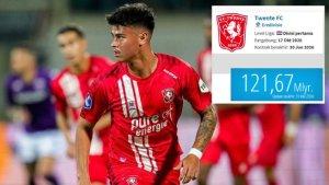 Mees-Hilgers-calon-pemain-Naturalisasi-Timnas-Indonesia.jpg