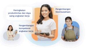 Pelatihan-Prakerja-2023-digelar-dengan-skema-normal-ini-pelatihan-offline-yang-diikuti-peserta.jpg