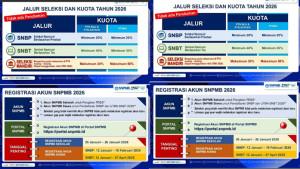 Seleksi-Nasional-Penerimaan-Mahasiswa-Baru-SNPMB-2026-resmi.jpg