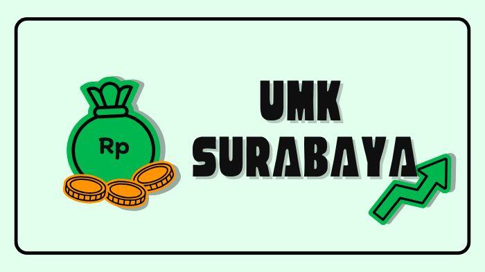 Berapa-Besaran-UMK-Surabaya-2026-Wali-Kota-Eri-Cahyadi-dan-Serikat-Pekerja-Sepakati-5-Hal.jpg