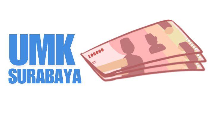 Berita-UMK-Surabaya-2025-Terbaru.jpg