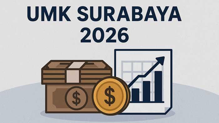 Besaran-UMK-Surabaya-2026-Jika-Naik-8-10-Persen-Sesuai-Usulan-Serikat-Pekerja-Simak-Perhitungannya.jpg