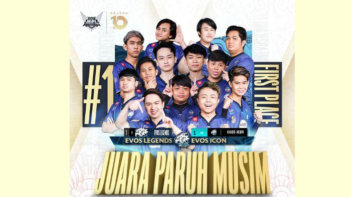 EVOS-Legends-dan-EVOS-ICON-di-MPL-Season-10-dan-MDL-Season-6.jpg