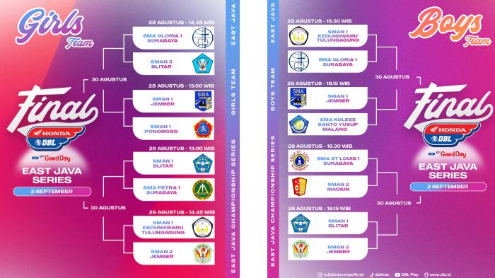 Fase Bergengsi Honda DBL with Kopi Good Day 2023 Seri Jatim di Mulai