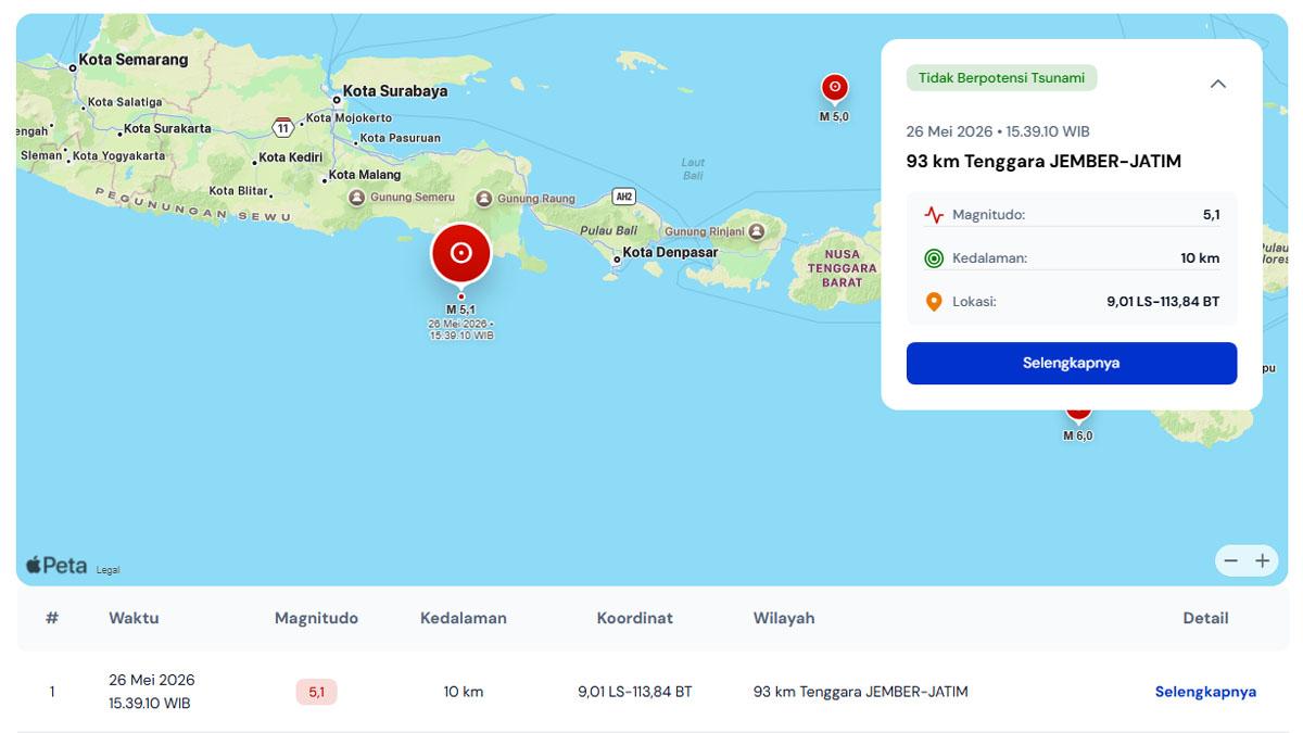 Gempa-Bumi-Jember-Jatim-2652026.jpg