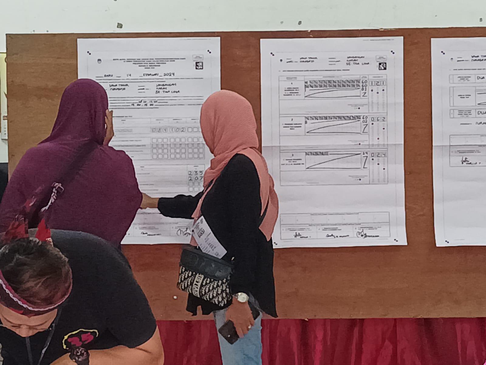 Hasil-Pilpres-2024-Pasangan-Anies-Cak-Imin-Unggul-di-TPS-Eri-Cahyadi.jpg