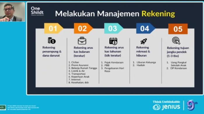 KELAS-FINANSIAL-mBudi-Raharjo-Certified-Financial-Planner-sekaligus.jpg