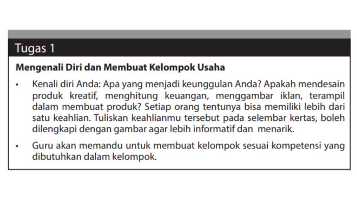 Kunci Jawaban PKWU Kelas 12 Halaman 8: Mengenali Diri dan Membuat Kelompok Usaha