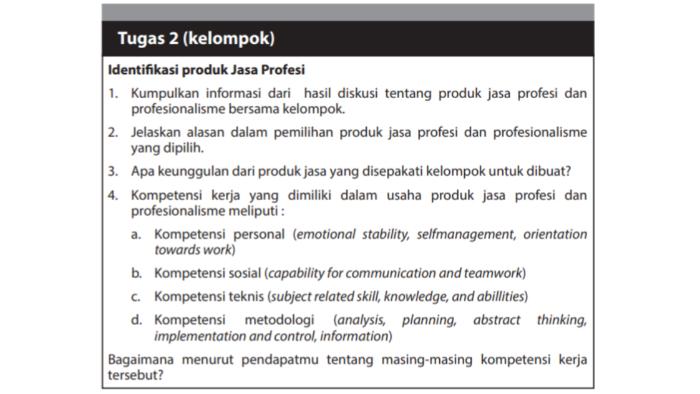 Kunci Jawaban PKWU Kelas 12 Halaman 74, Tugas 2 Kelompok: Identifikasi Produk Jasa Profesi