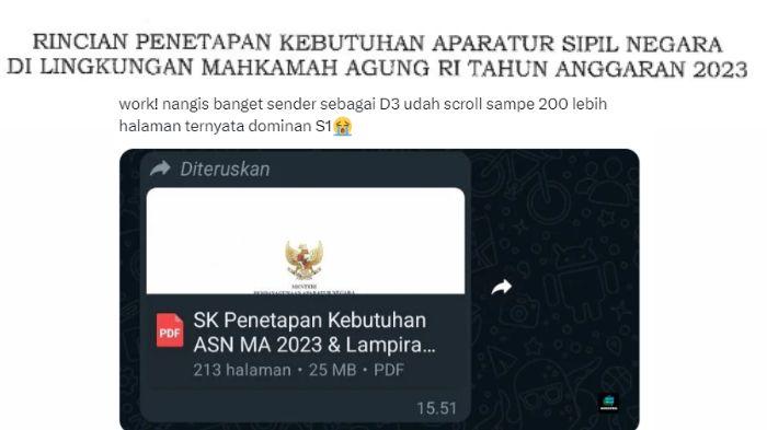 LINK Daftar CPNS 2023 Mahkamah Agung, Kuota 1.669 Didominasi Formasi Untuk Lulusan S1 Ilmu Hukum