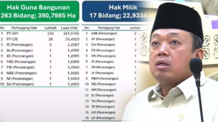 Menteri-ATRBPN-Nusron-Wahid-membeber-daftar-pemilik-SHGB-dan-SHM.jpg