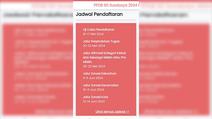 Pendaftaran PPDB Surabaya 2024 Dibuka 20 Mei, Ada 2 Jalur Zonasi