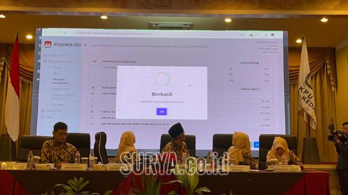 Pilkada-Kota-Kediri-yang-diselenggarakan-pada-Selasa-3122024-malam.jpg