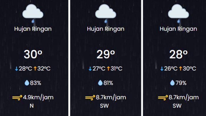 Ramalan-Cuaca-Surabaya-Hari-Ini-4-Januari-2026-Berpotensi-Hujan-Angin-Cukup-Kencang-di-Siang-Hari.jpg