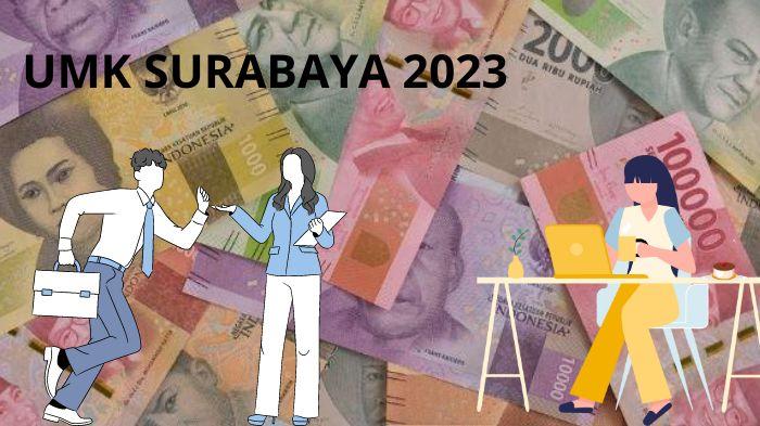 BESOK UMK Surabaya 2023, UMK Sidoarjo dan UMK Gresik Diumumkan, Simak Usulan Besaran Daerah di Jatim