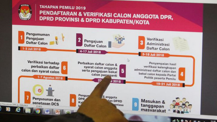 ilustrasi-pilkada-2019-bacaleg-caleg_20180802_110317.jpg