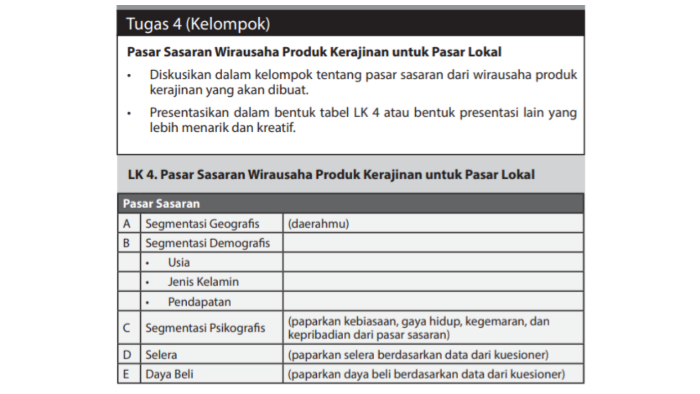 Kunci Jawaban PKWU Kelas 12 Halaman 12 Tugas 4 Kelompok: Pasar Sasaran Wirausaha Produk Kerajinan