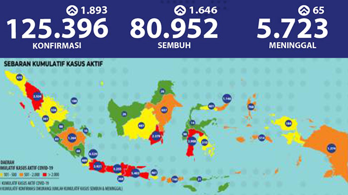 update-virus-corona-di-indonesia-dan-jatim-9-agustus-2020.jpg