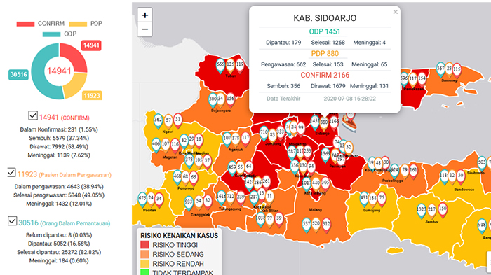update-virus-corona-di-sidoarjo-8-juli-2020.jpg