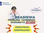 Beasiswa-Pemuda-Tangguh-Surabaya-1092025.jpg