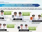 Bupati-Jember-terbaik-Jatim.jpg