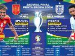 Final-Euro-2024-Spanyol-vs-Inggris.jpg