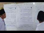 Hasil-Pilpres-2024-Perolehan-Suara-Paslon-01-dan-02-Saling-Kejar-di-TPS-Cak-Imin-Ini-yang-Unggul.jpg