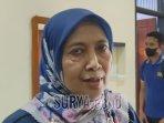 Kepala-BKD-Kabupaten-Trenggalek-Eko-Juniati-baru.jpg