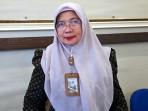 Kepala-BPS-Kabupaten-Trenggalek-Mimik-Nurjanti.jpg