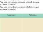Kunci-Jawaban-Buku-Tema-8-Kelas-3-Halaman-57.jpg