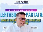 Peneliti-Utama-The-Republic-Institute-Sufyanto-2972025jpg.jpg