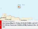 Pulau-Bawean-Gresik-kembali-merasakan-gempa.jpg