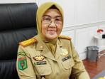 Rekam-Jejak-Haiyani-Rumondang-Eks-Dirjen-Kemnaker-yang-Dicurigai-KPK-Terima-Rp-50-Juta-Per-Minggu.jpg